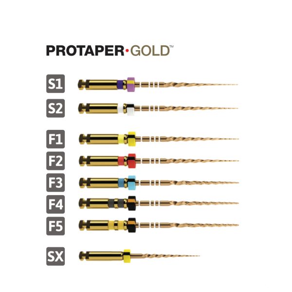 PROTAPER GOLD LIMAS, GUTA-PERCHA OU PAPEL - Image 1